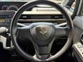 2022 Suzuki Wagon R