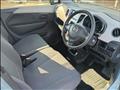2014 Mazda Flair