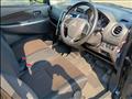 2015 Mitsubishi eK Custom