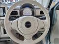 2025 Suzuki Lapin