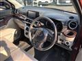 2022 Daihatsu Cast