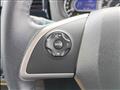 2018 Nissan ROOX
