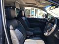 2021 Nissan Elgrand