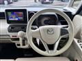2021 Mazda Flair Wagon