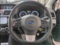 2015 Subaru Levorg