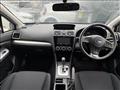 2015 Subaru Impreza Sportswagon