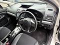 2013 Subaru Impreza Sportswagon