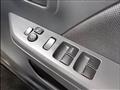 2015 Suzuki Wagon R