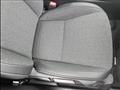 2023 Honda Fit Hybrid
