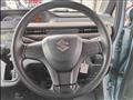 2022 Suzuki Wagon R