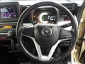 2021 Mazda Flair Wagon