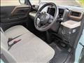 2024 Mazda Flair Wagon
