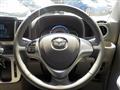 2025 Mazda Scrum Wagon