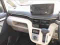 2021 Daihatsu Move