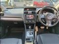 2013 Subaru Impreza Sportswagon