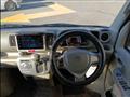 2024 Suzuki Every Wagon