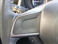 2015 Subaru Impreza Sportswagon