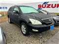 2006 Toyota Harrier