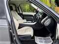 2018 Land Rover Range Rover Sport