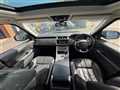 2015 Land Rover Range Rover Sport