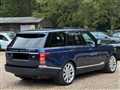 2017 Land Rover Range Rover