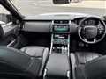 2018 Land Rover Range Rover Sport