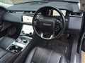 2018 Land Rover Range Rover Velar