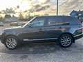 2017 Land Rover Range Rover