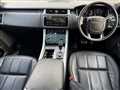2021 Land Rover Range Rover Sport