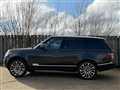 2015 Land Rover Range Rover