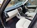 2018 Land Rover Range Rover