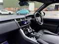 2021 Land Rover Range Rover Sport