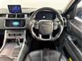 2015 Land Rover Range Rover Sport