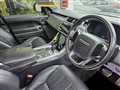 2018 Land Rover Range Rover Sport