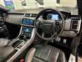 2021 Land Rover Range Rover Sport