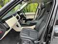 2015 Land Rover Range Rover
