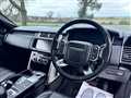 2017 Land Rover Range Rover