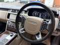 2017 Land Rover Range Rover