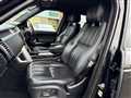 2015 Land Rover Range Rover