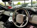 2020 Land Rover Range Rover Velar