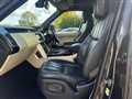2015 Land Rover Range Rover