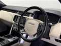 2015 Land Rover Range Rover