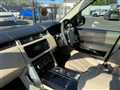 2015 Land Rover Range Rover