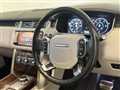 2017 Land Rover Range Rover