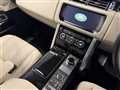 2017 Land Rover Range Rover