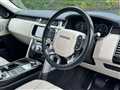 2017 Land Rover Range Rover