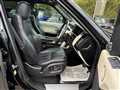 2017 Land Rover Range Rover