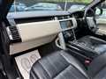 2017 Land Rover Range Rover