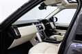 2021 Land Rover Range Rover