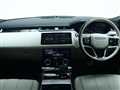2021 Land Rover Range Rover Velar